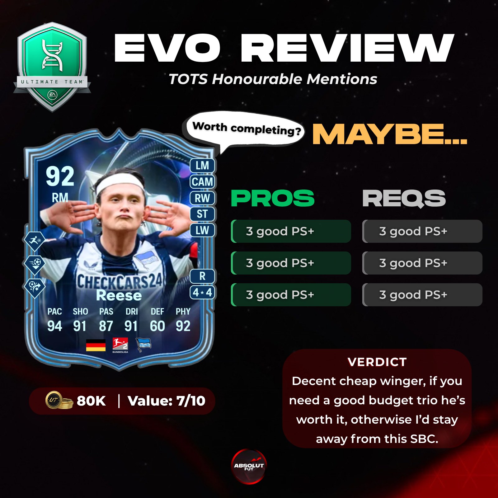 Latest Evolution review breakdown