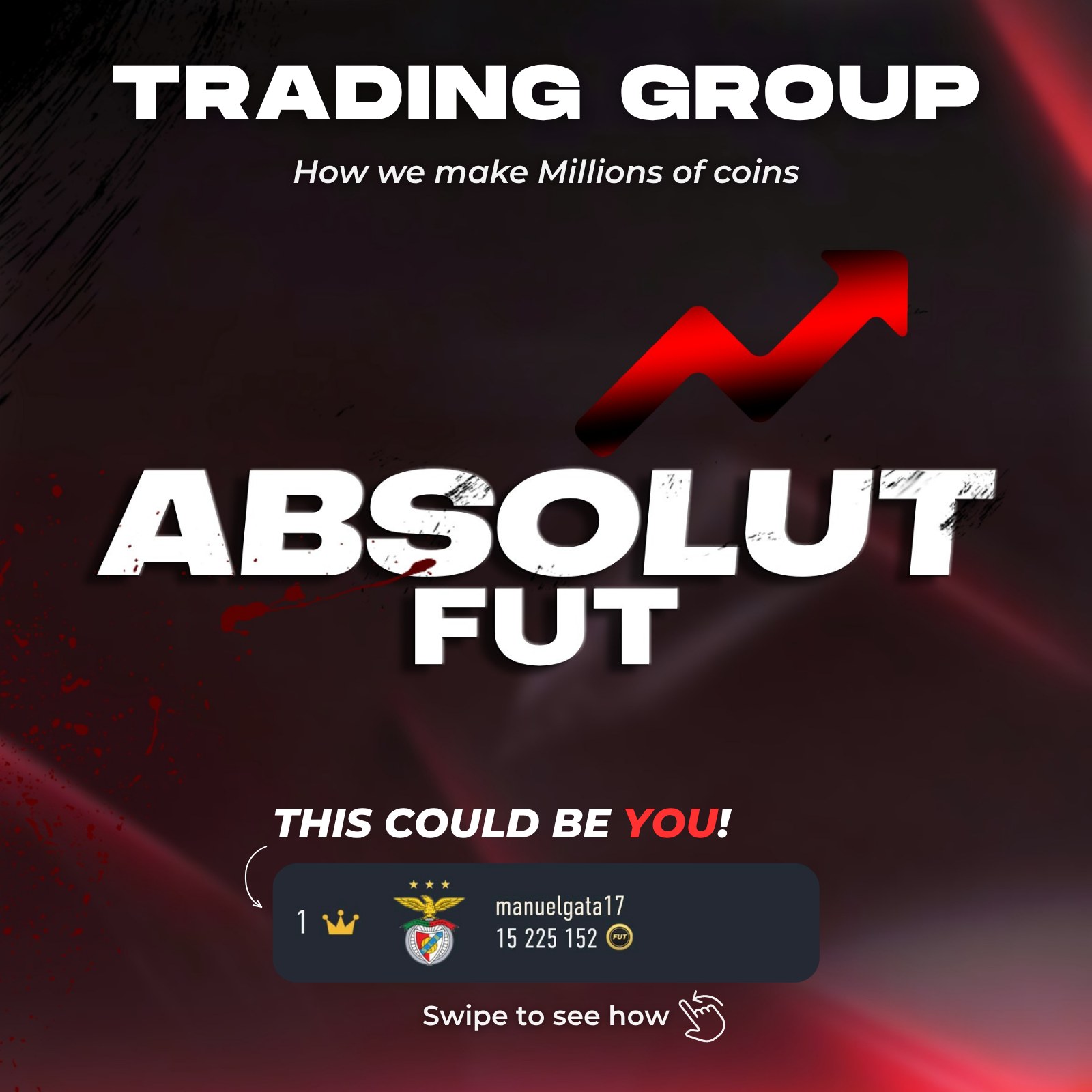 Trading Group member account balance example