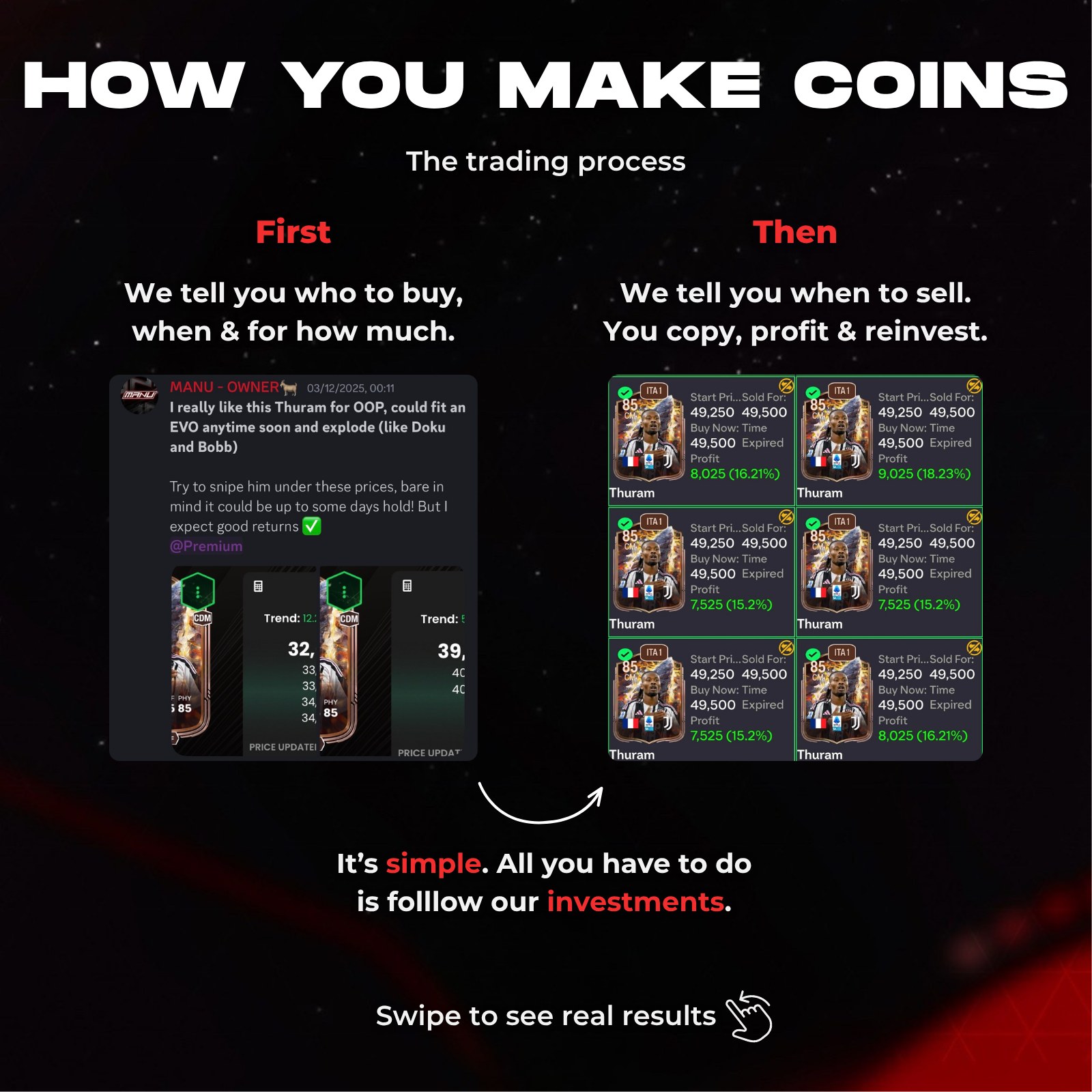 Real Discord trading call and results